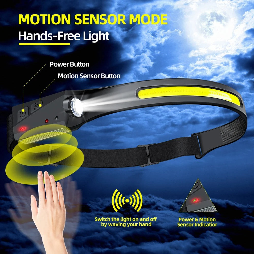 LED Sensor Headlamp