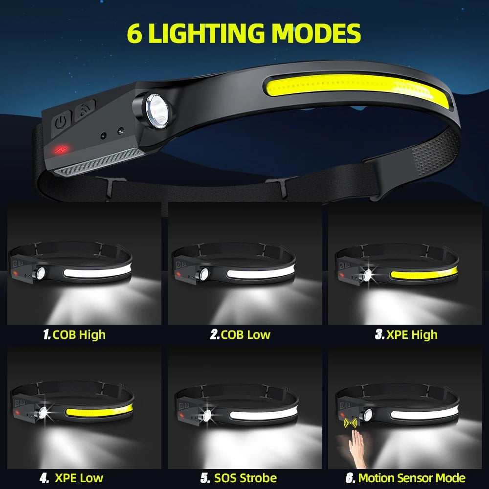 LED Sensor Headlamp