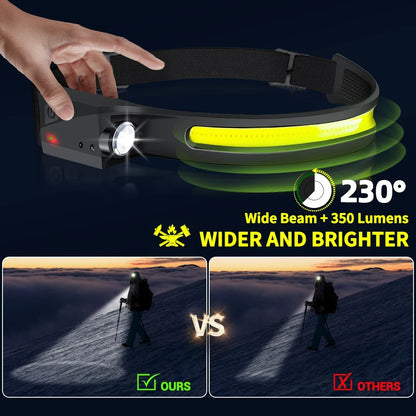 LED Sensor Headlamp